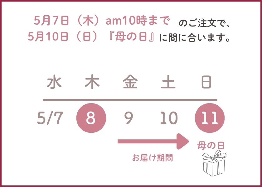 なでしこスタイル母の日ラッピングのお届け日画像