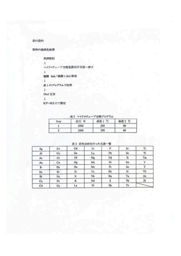 金属アレルギー対応ピアスの商品画像