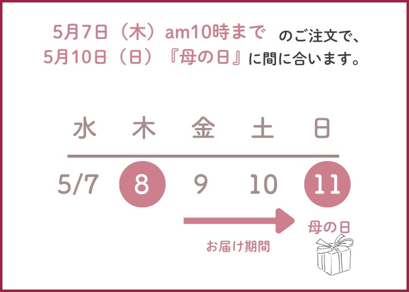 なでしこスタイル母の日ラッピングのお届け日画像